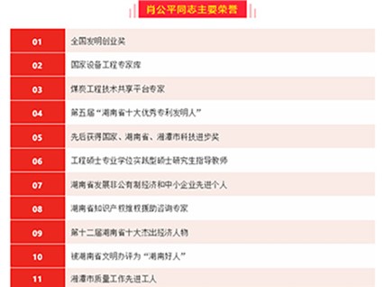 The list of outstanding entrepreneurs in Hunan Province from 2019 to 2020 has been announced! This e