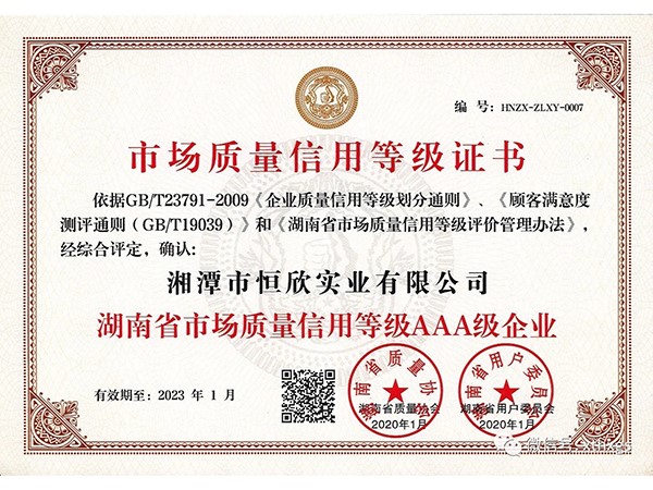 Market Quality Credit Rating Certificate
