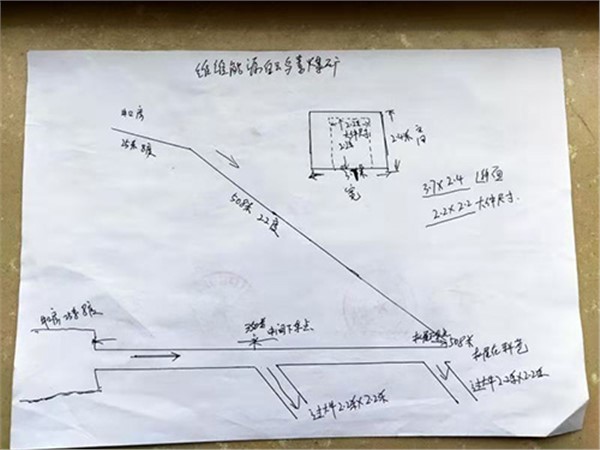 Diagram of Track Monkey Car Lane