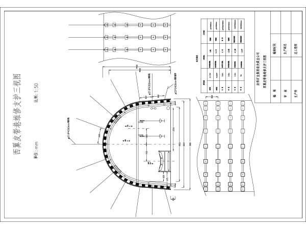 Three views of steel pipe concrete support for West Wing Belt Lane