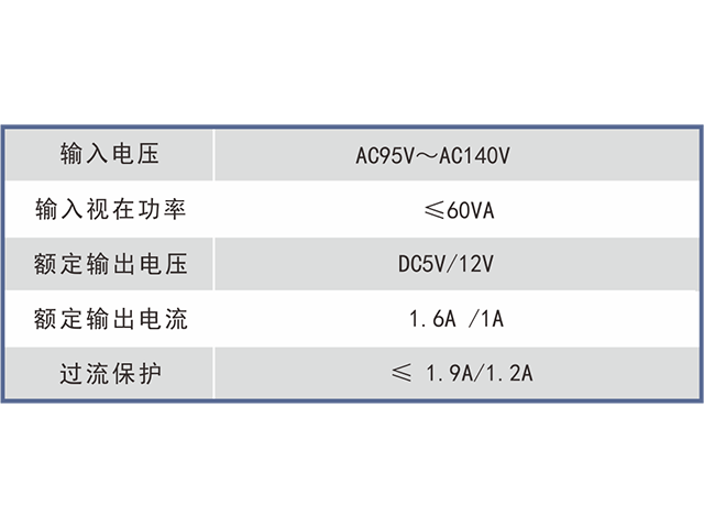 KDW127/12 mining explosion-proof and intrinsically safe DC stabilized power supply