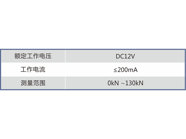 GYD130 Mining Intrinsic Safety Stress Sensor