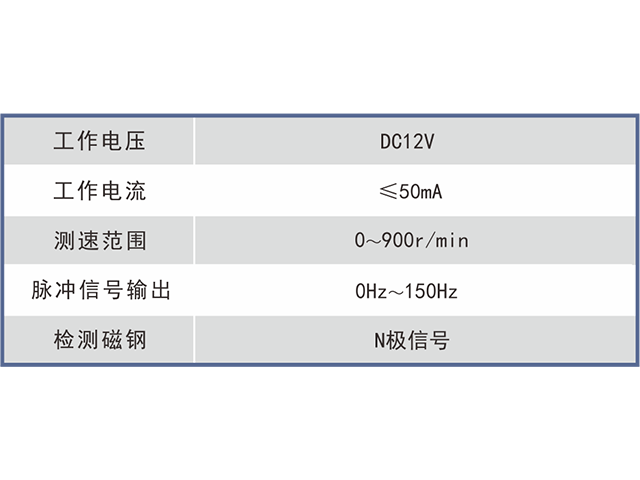 GSH900 Mining Intrinsic Safety Speed Sensor