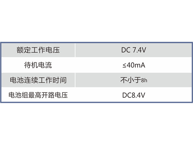 KTL136-S intrinsically safe handheld device for mining