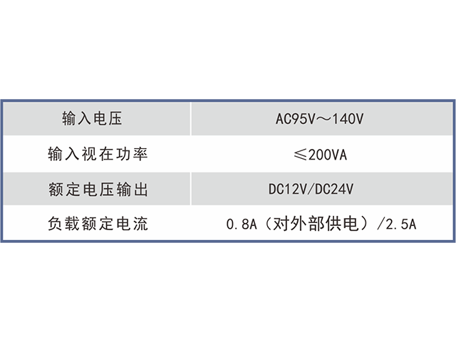 KXJ127 mining explosion-proof programmable control box