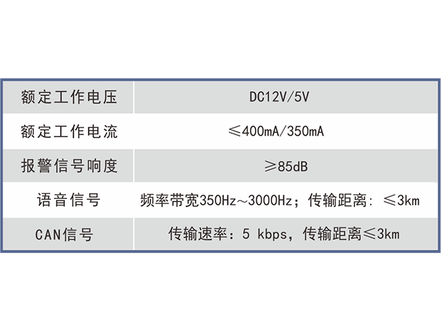 KHX12 (A) type intrinsically safe wireless signal control box for mining