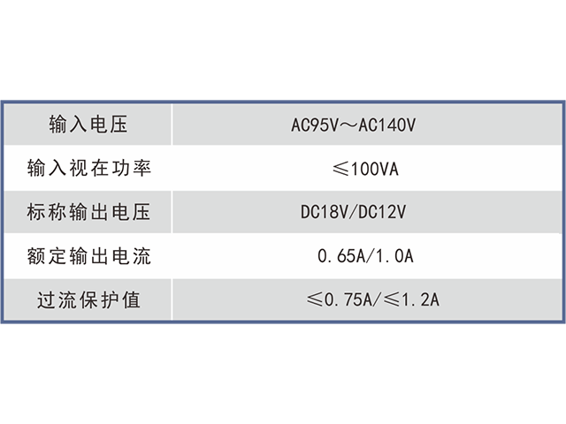 KDW127/18 Mining Sealing and Intrinsic Safety Stable Power Supply