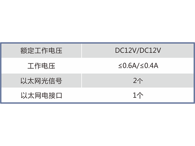 KT456-F Mining Intrinsic Safety Broadcasting Substation