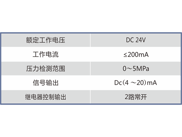 YTKB5 Mining Explosion proof Pressure Controller